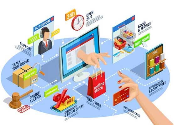 E-Commerce Service